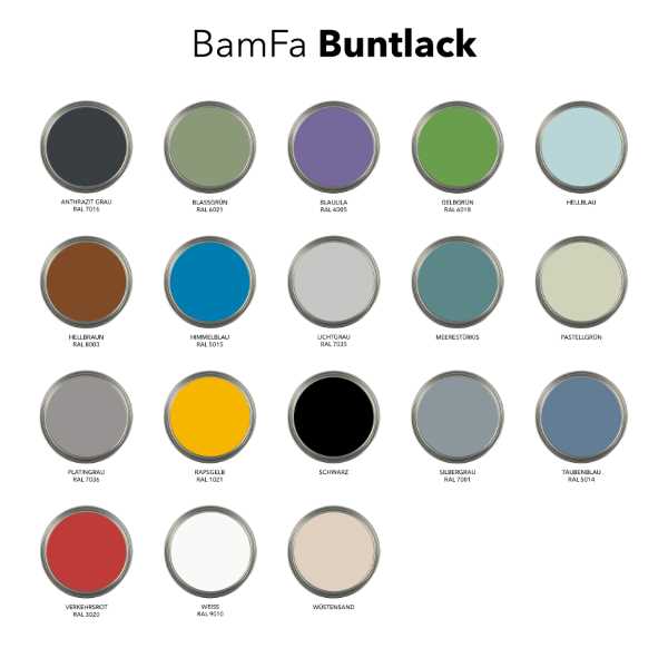 Buntlack Lichtgrau Matt
