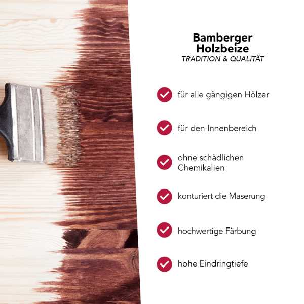 Holzbeize Weiß - Bamberger Farbwerke