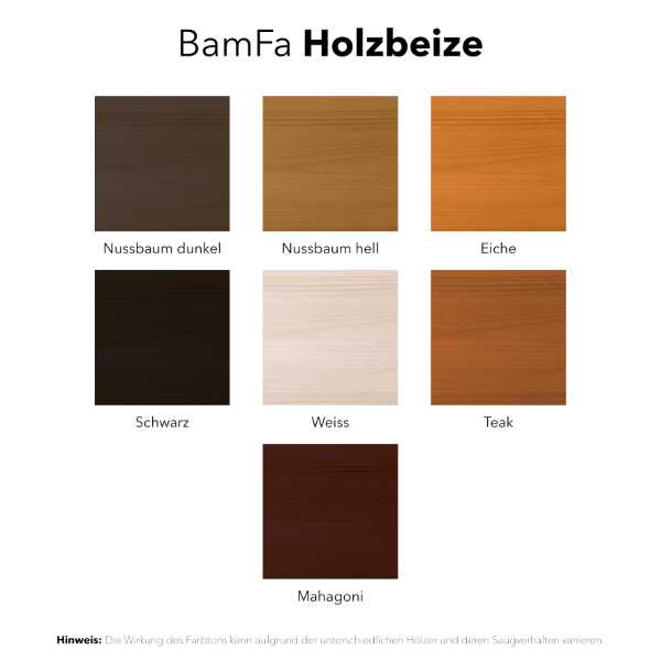 Holzbeize Weiß - Bamberger Farbwerke