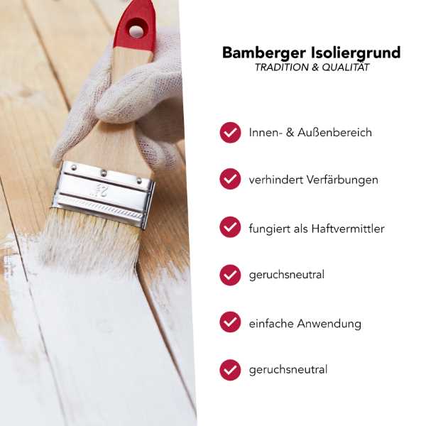 BamFa Isoliergrund Weiss - Bamberger Farbwerke