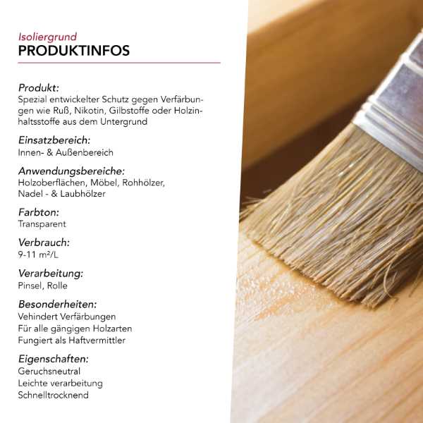 BamFa Isoliergrund Weiss - Bamberger Farbwerke
