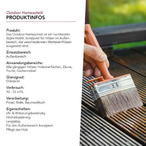BamFa Outdoor Hartwachsöl - Bamberger Farbwerke