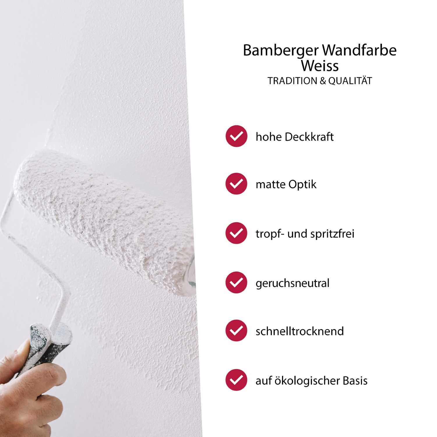 Wandfarbe Weiss