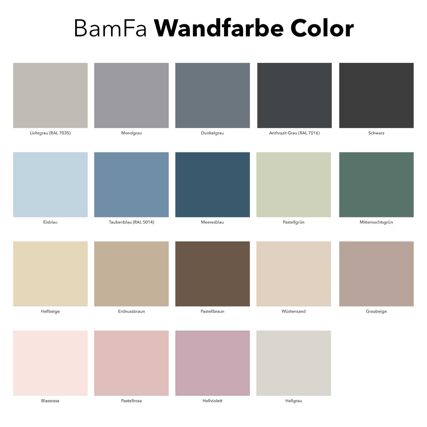 Wandfarbe Pastellgrün