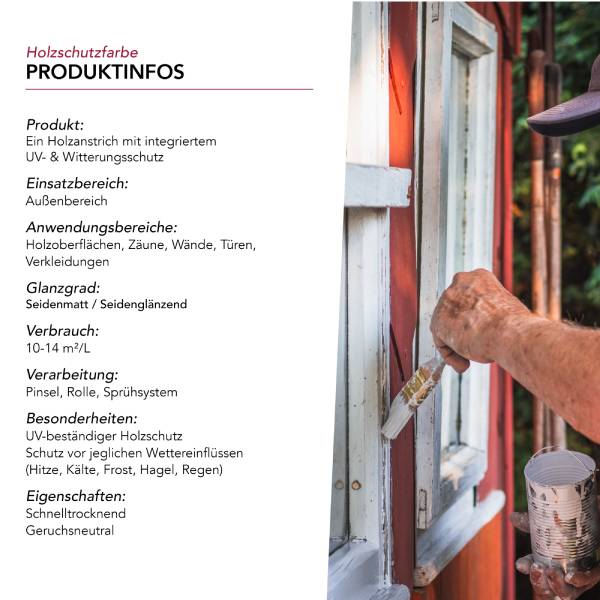 Holzschutzfarbe Anthrazit Grau